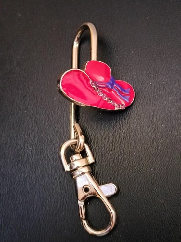 Selection finders key - selection, of